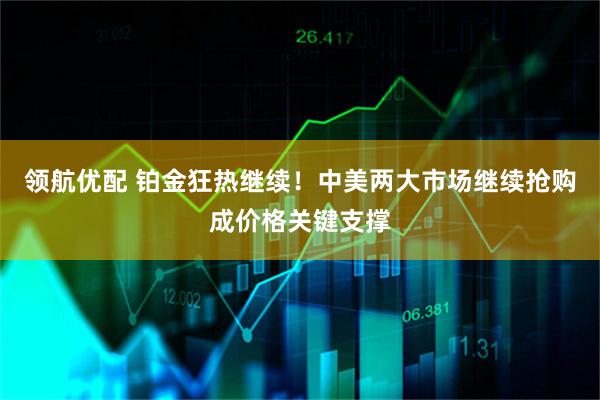 领航优配 铂金狂热继续！中美两大市场继续抢购成价格关键支撑